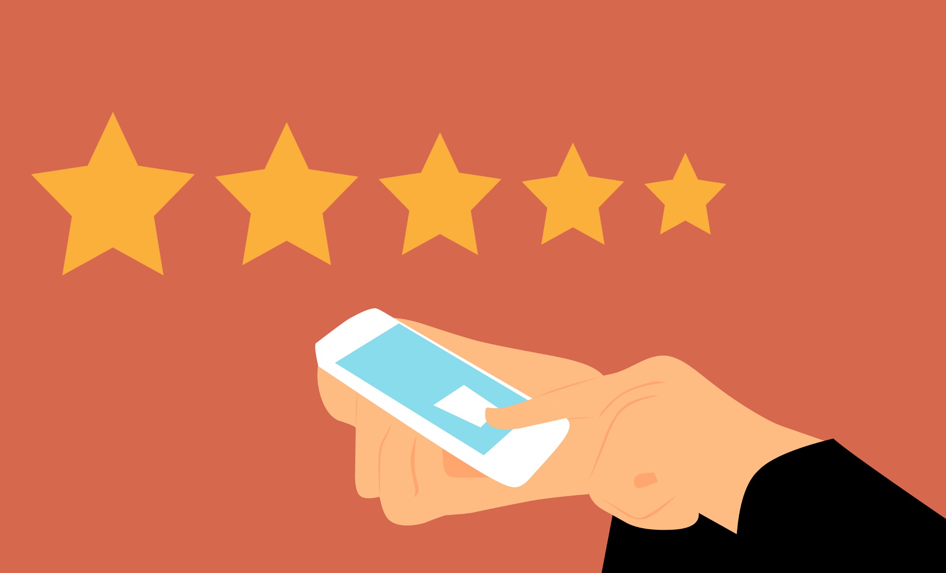 best review management company